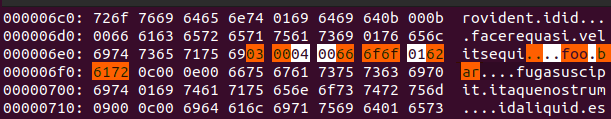 Exploring Memtables